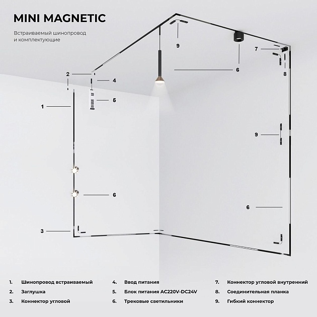 Ввод питания Elektrostandard Mini Magnetic 85172/00 a065632 Фото № 4