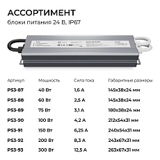 Блок питания OGM 24V 100W IP67 4,2A PS3-90 2