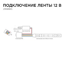 Контроллер RGB Apeyron с пультом 12/24V 04-39 1