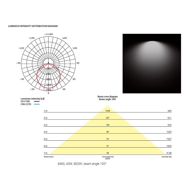 Встраиваемый светодиодный светильник Nowodvorski Itaka Led 8460 изображение 2 Встраиваемый светодиодный светильник Nowodvorski Itaka Led 8460 Фото № 2