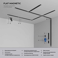 Трансформатор Elektrostandard Flat Magnetic 200W черный 95045/00 a063733 5