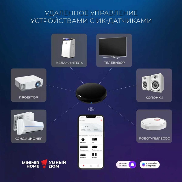 Пульт ДУ Elektrostandard (Умный дом) RC004 a061040 изображение 5 Пульт ДУ Elektrostandard (Умный дом) RC004 a061040 Фото № 5