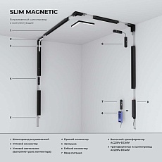 Коннектор гибкий Elektrostandard Slim Magnetic 85099/00 a057214 4