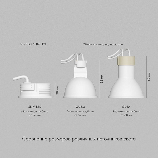 Светодиодный модуль Denkirs Slim Led DK4000-7W изображение 4 Светодиодный модуль Denkirs Slim Led DK4000-7W Фото № 4