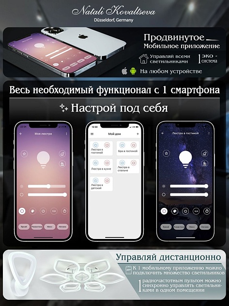 Потолочная светодиодная люстра Natali Kovaltseva Innovation Style 83009 изображение 2 Потолочная светодиодная люстра Natali Kovaltseva Innovation Style 83009 Фото № 2