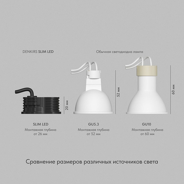Светодиодный модуль Denkirs Slim Led DK3000-7W-BK Фото № 4