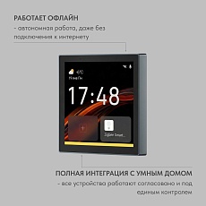 Панель управления Denkirs Control DK7405-BK 4