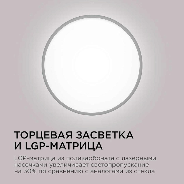Потолочный светодиодный светильник Apeyron Spin 18-133 Фото № 5