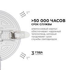 Светодиодная панель безрамочная Apeyron 06-103 5