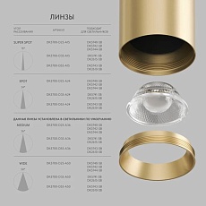 Линза DENKIRS SHINE Optics DK5700-D55-A24 1