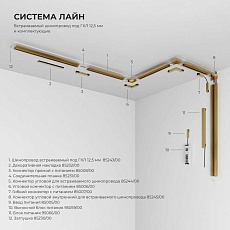 Шинопровод встраиваемый под ГКЛ 12,5 мм латунь 2м Elektrostandard 85243/00_система Лайн a072719 3