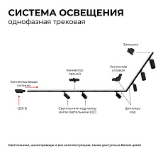 Трековый светильник Apeyron 25-02 2