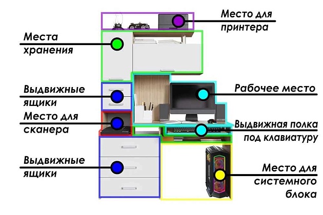 Компьютерный стол Woodville Джаз-17 318951 изображение 10 Компьютерный стол Woodville Джаз-17 318951 Фото № 10