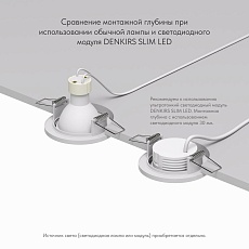 Встраиваемый светильник Denkirs Voens DK2030-WH 3