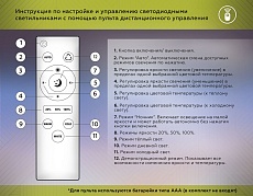 Потолочная светодиодная люстра Ambrella light Acrylica Original FA8872 1