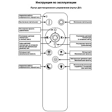 Светильник потолочный Reluce 09838-0.3-04 CR 4