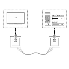 Розетка HDMI Werkel серебряный WL06-60-11 4690389110993 2