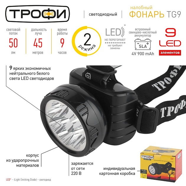 Налобный светодиодный фонарь ЭРА Трофи аккумуляторный 76х92х72 50 лм TG9 C0045557 фото 3
