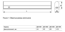 Настенный светодиодный светильник IEK ДБО LDBO0-3001-4-4000-K01 1