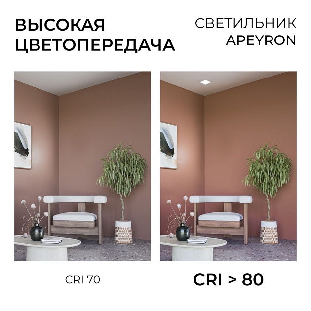 Встраиваемая светодиодная панель Apeyron 06-166 Фото № 4