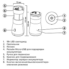 Рабочий светодиодный фонарь Jazzway аккумуляторный 150 лм 146х82 Accu5-L1W/L10/L14-wh 1
