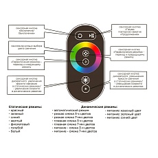 Контроллер RGB Apeyron с пультом 12/24V 04-03(288) 3