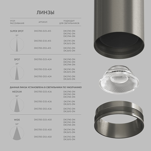 Потолочный светодиодный светильник Denkirs Shine Tube DK2615-DN изображение 3 Потолочный светодиодный светильник Denkirs Shine Tube DK2615-DN Фото № 3