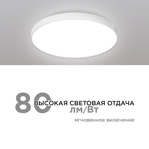 Накладной светильник Apeyron 18-142 изображение 9 Накладной светильник Apeyron 18-142 Фото № 9