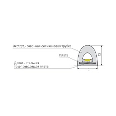 Светодиодная влагозащищенная лента Arlight 14,4W/m 180LED/m 2835SMD дневной белый 5M 024291(2) 3