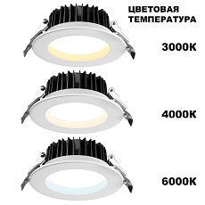 Встраиваемый светодиодный светильник Novotech Spot Drum 359414 5