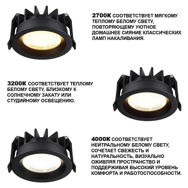 Встраиваемый светильник Novotech FLUO 359843 Фото № 5