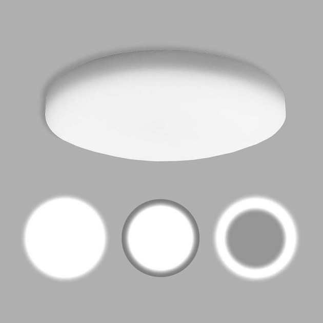 Встраиваемый светодиодный светильник EKS Loft 0У-00001171 Фото № 2