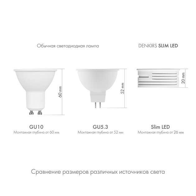 Светодиодный модуль Denkirs Slim LED DK4000-7W-M Фото № 5