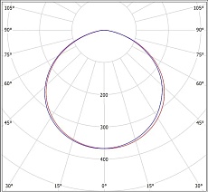 Встраиваемый светодиодный светильник Всесветодиоды Армстронг vs212-36-op-4k-nc3h-ip65 1