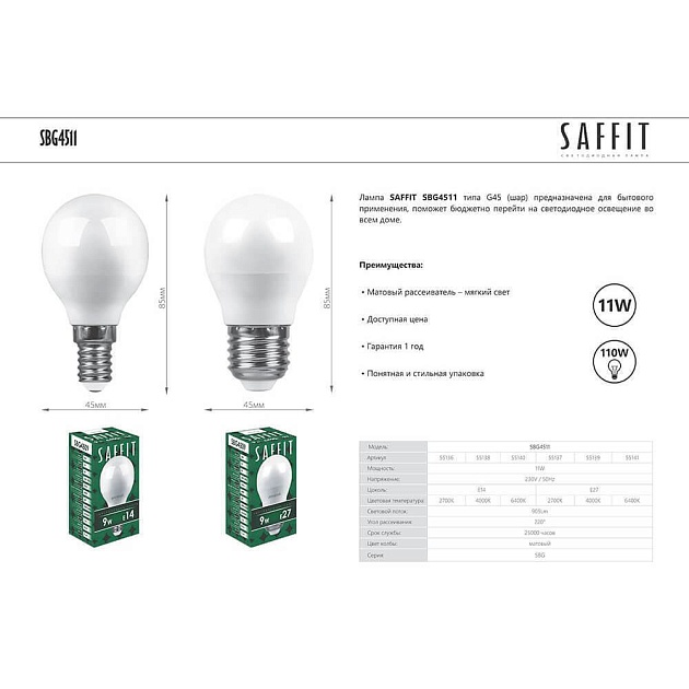 Лампа светодиодная Saffit E27 11W 2700K Шар Матовая SBG4511 55137 фото 2