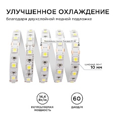 Светодиодная лента Apeyron 14,4W/m 60LED/m 5050SMD холодный белый 5M 00-15 4