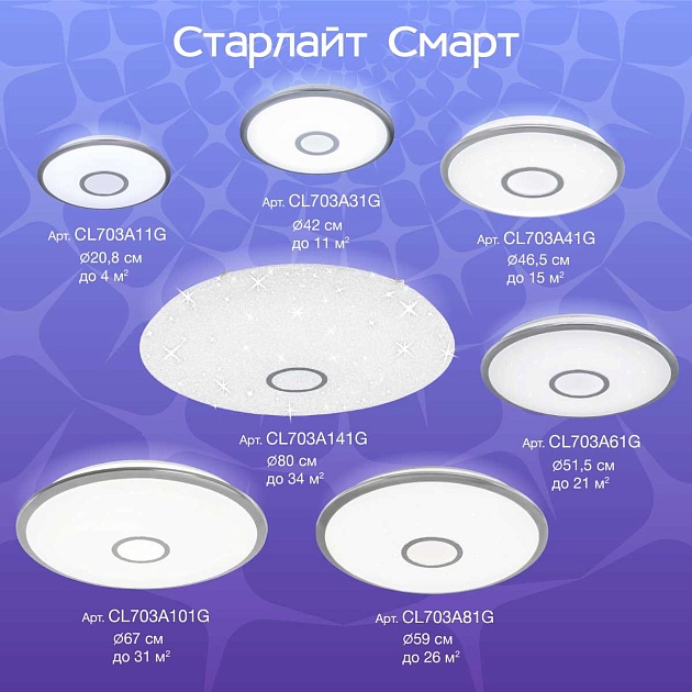Потолочный светодиодный светильник Citilux Старлайт Смарт CL703A31G изображение 4 Потолочный светодиодный светильник Citilux Старлайт Смарт CL703A31G Фото № 4