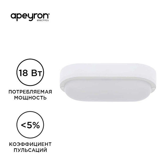 Накладной светодиодный светильник Apeyron 28-12 Фото № 9