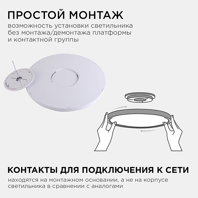 Настенно-потолочный светодиодный светильник Apeyron Spin 18-131 Фото № 8