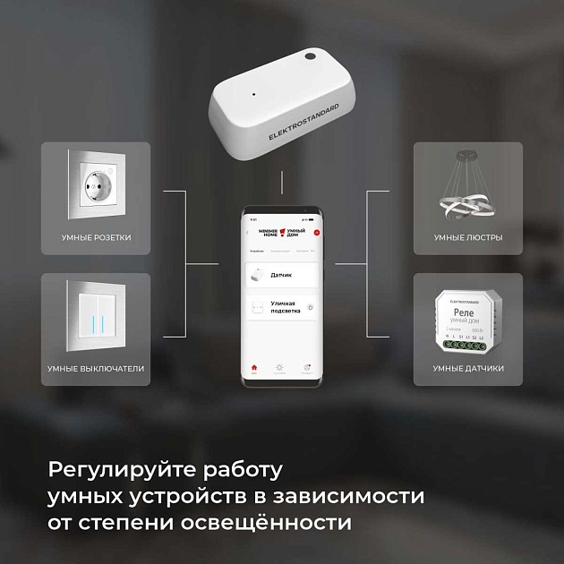 Датчик освещения Wi-Fi Elektrostandard (Умный дом) 76200/00 a060337 изображение 3 Датчик освещения Wi-Fi Elektrostandard (Умный дом) 76200/00 a060337 Фото № 3