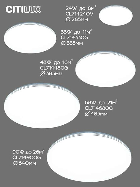 Потолочный светодиодный светильник Citilux Симпла CL714680G Фото № 9