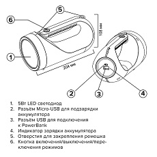 Рабочий светодиодный фонарь-прожектор Jazzway аккумуляторный 210 лм 204х114 Accu7-L5W-bk 1