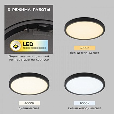 Потолочный светодиодный светильник IMEX Ronda PLC.300-23-CCT-BK 3