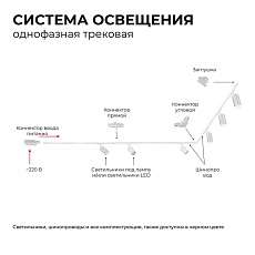 Коннектор прямой однофазный Apeyron 09-120 4