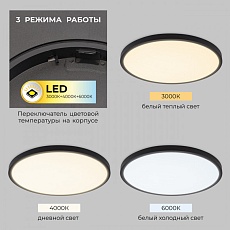 Потолочный светодиодный светильник IMEX Ronda PLC.500-40-CCT-BK 3