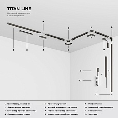 Ввод питания Elektrostandard Titan Line 85005/00 a069718 2