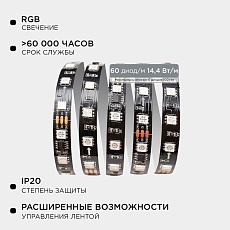 Комплект адресной светодиодной ленты Apeyron 14,4W/m 60LED/m 5050SMD RGB 2M 10-92 2