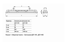 Потолочный светодиодный светильник IEK ДСП LDSP2-1403-72-K23 1