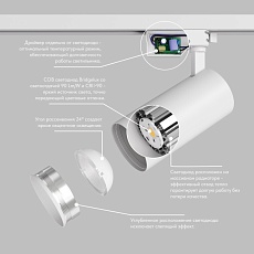 Трековый светодиодный светильник DENKIRS SOLID KOPER DK6454-WH 1