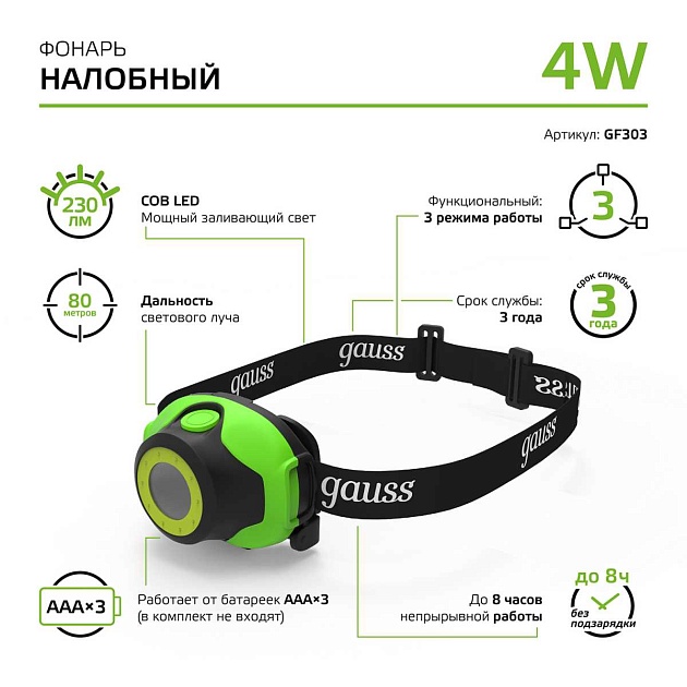 Налобный светодиодный фонарь Gauss от батареек 65х54 180 лм GF303 Фото № 1
